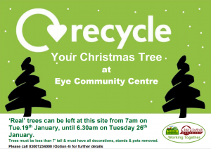 Recycle Christmas Trees